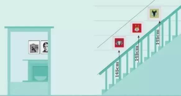 辦公室設計中裝飾畫掛法大全,不懂的不要隨意掛,有講究。-7.jpg 辦公室設計中裝飾畫掛法大全,不懂的不要隨意掛,有講究。-7.jpg