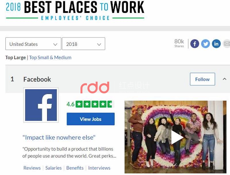 Facebook辦公室設計大揭秘,在這里上班享受非一般體驗-1.jpg Facebook辦公室設計大揭秘,在這里上班享受非一般體驗-1.jpg